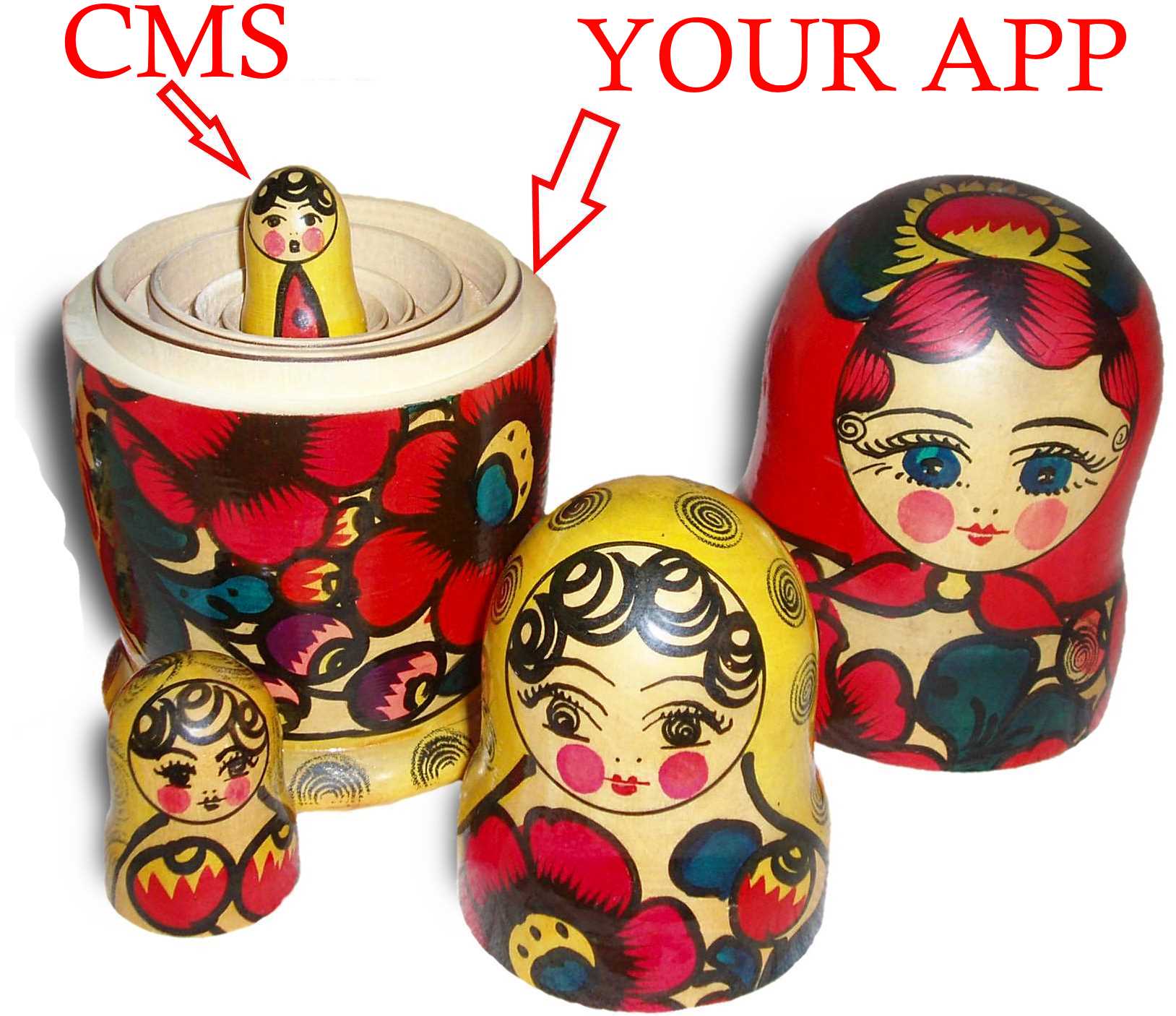 russian dolls again