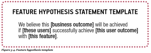 Feature Hypothesis statement template