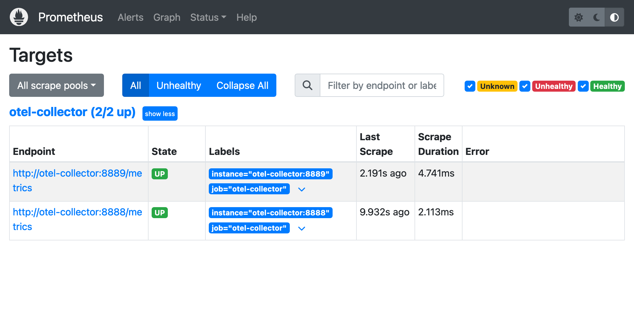 Prometheus targets page showing the OpenTelemetry collector as targets